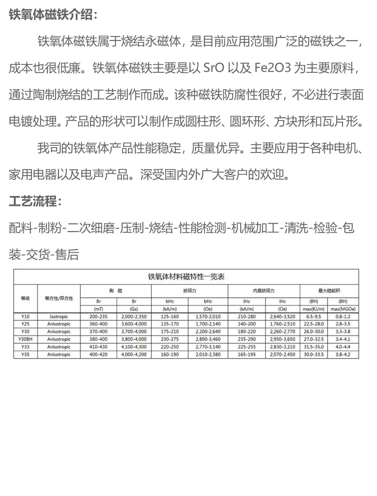 所有的图片配上这个详情页.jpg